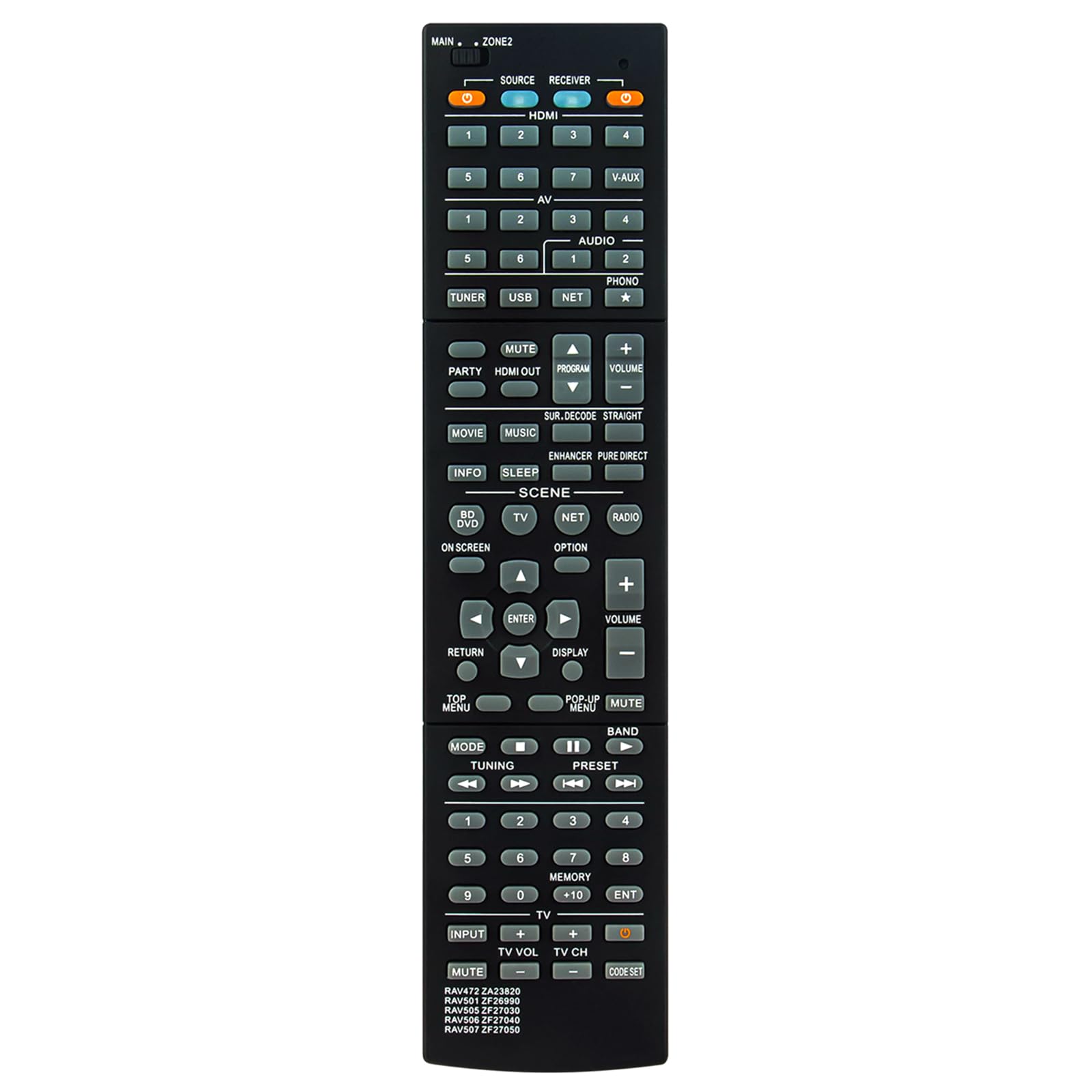 Amazon.com: RAV501 ZF26990 Replace Remote Control fit for Yamaha